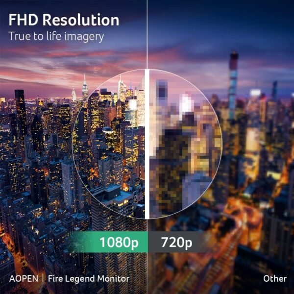 AOPEN by Acer 32HC5QR S3biipx 31 吋 Full HD 1920 x 1080 16:9 弧形遊戲顯示器 | AMD FreeSync Premium | 180Hz | 1ms TVR | 可調式傾斜 | VESA 安裝 | 1 x 顯示器連接埠 1.4 和 2 x HDMI 2.0：圖片 2
