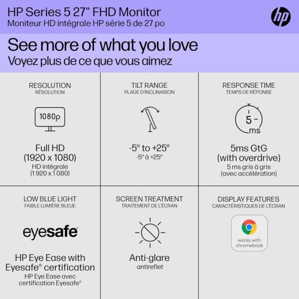 HP 系列 5 27 吋 FHD 顯示器,全高清顯示器(1920 x 1080),IPS 面板,99% sRGB,1500:1 對比率,300 尼特,易眼認證,527sw (2024)：圖片 2